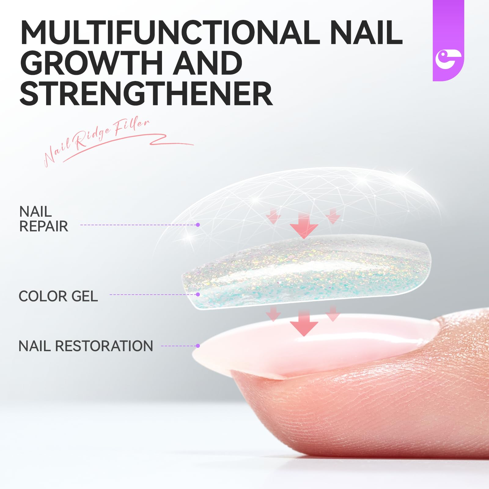 Gelike EC protein growth formula supporting daily nail care