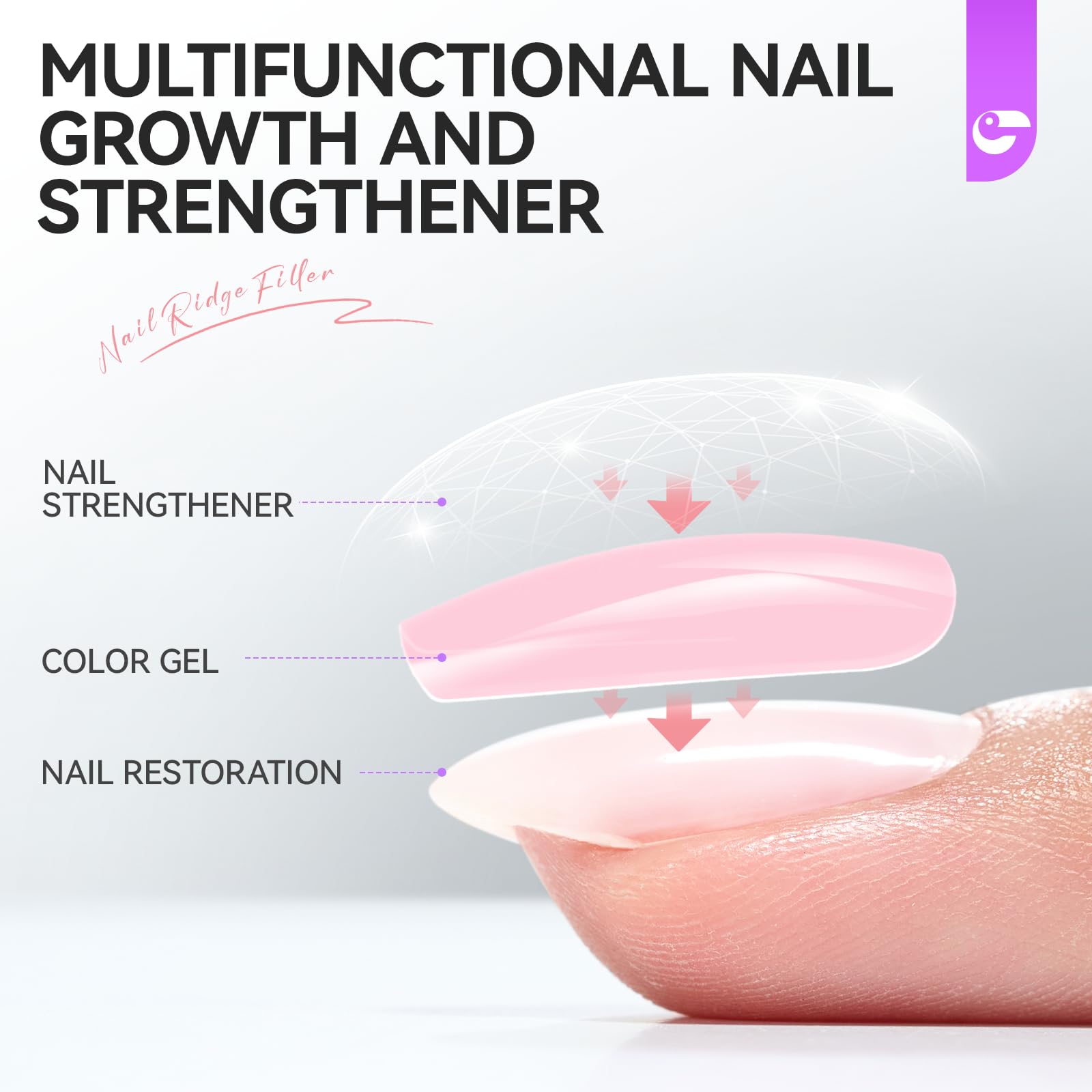 gelike ec quick-dry top coat effect on sample nails