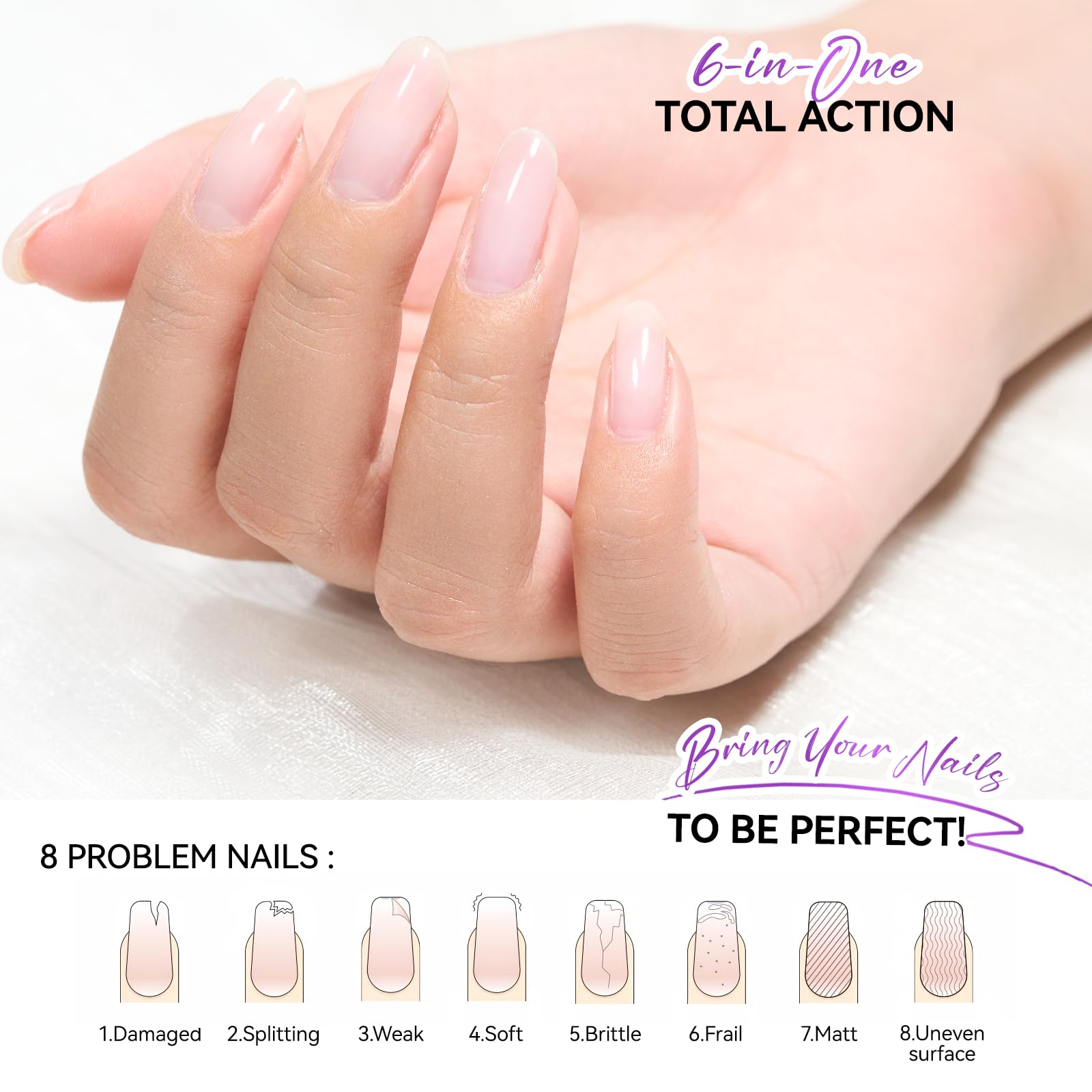 Gelike EC Thin-Layer daily application for five days on natural nails.