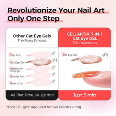 GELLAKTIK brush applies evenly for a smooth, self-leveling finish.