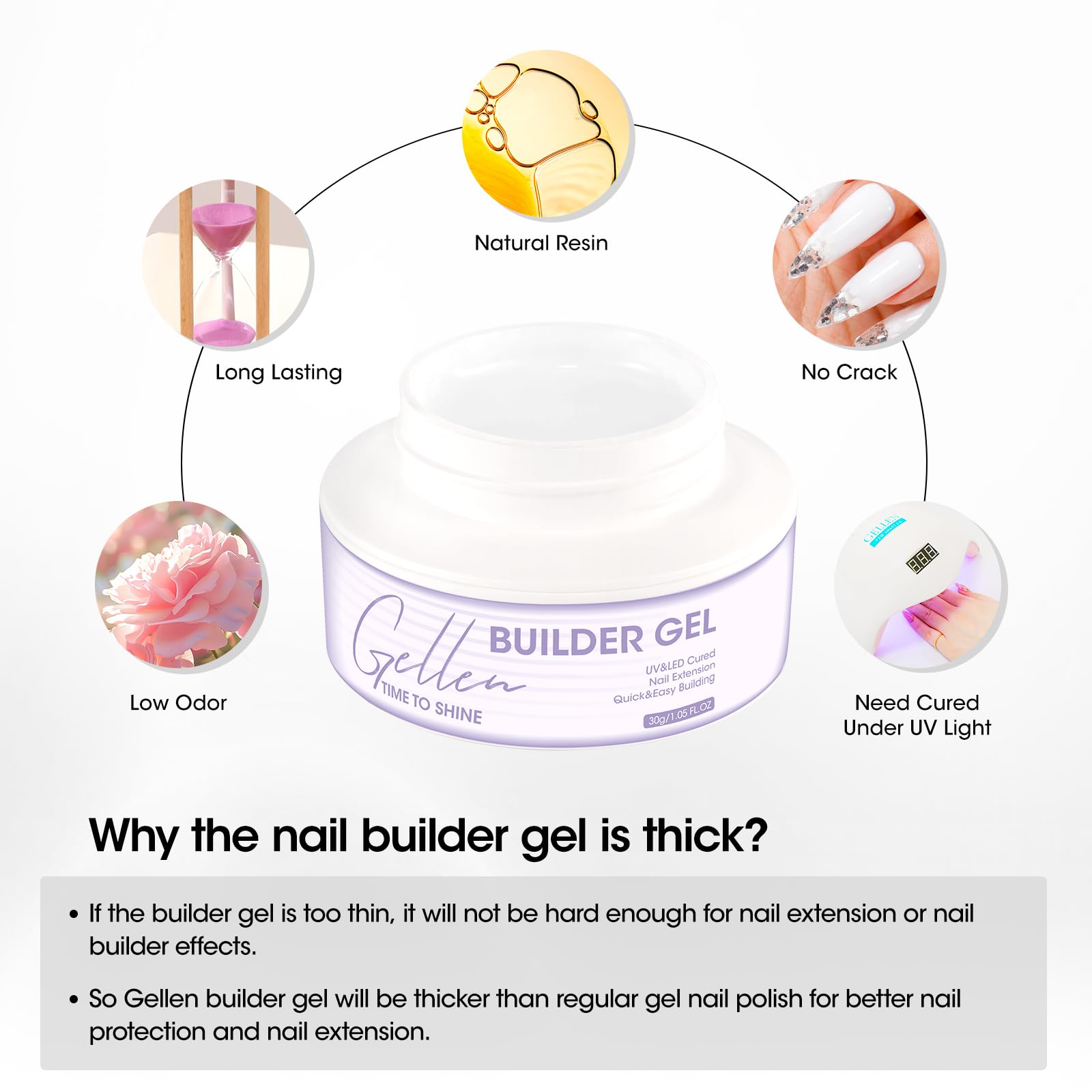 GELLEN apex-building step to create natural curvature with proper curing.