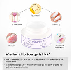 GELLEN apex-building step to create natural curvature with proper curing.