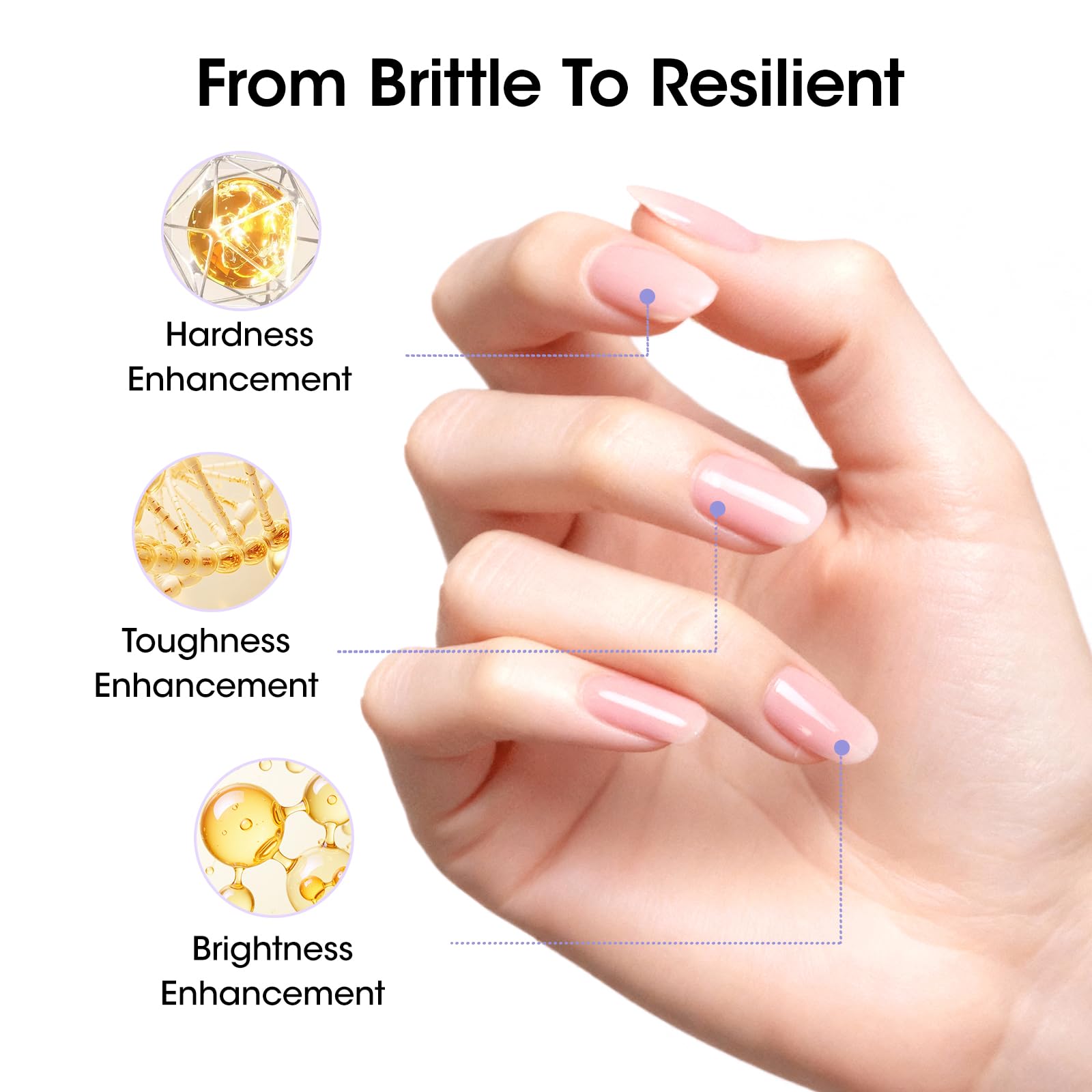 Gellen brittle nails before and after show improved durability.