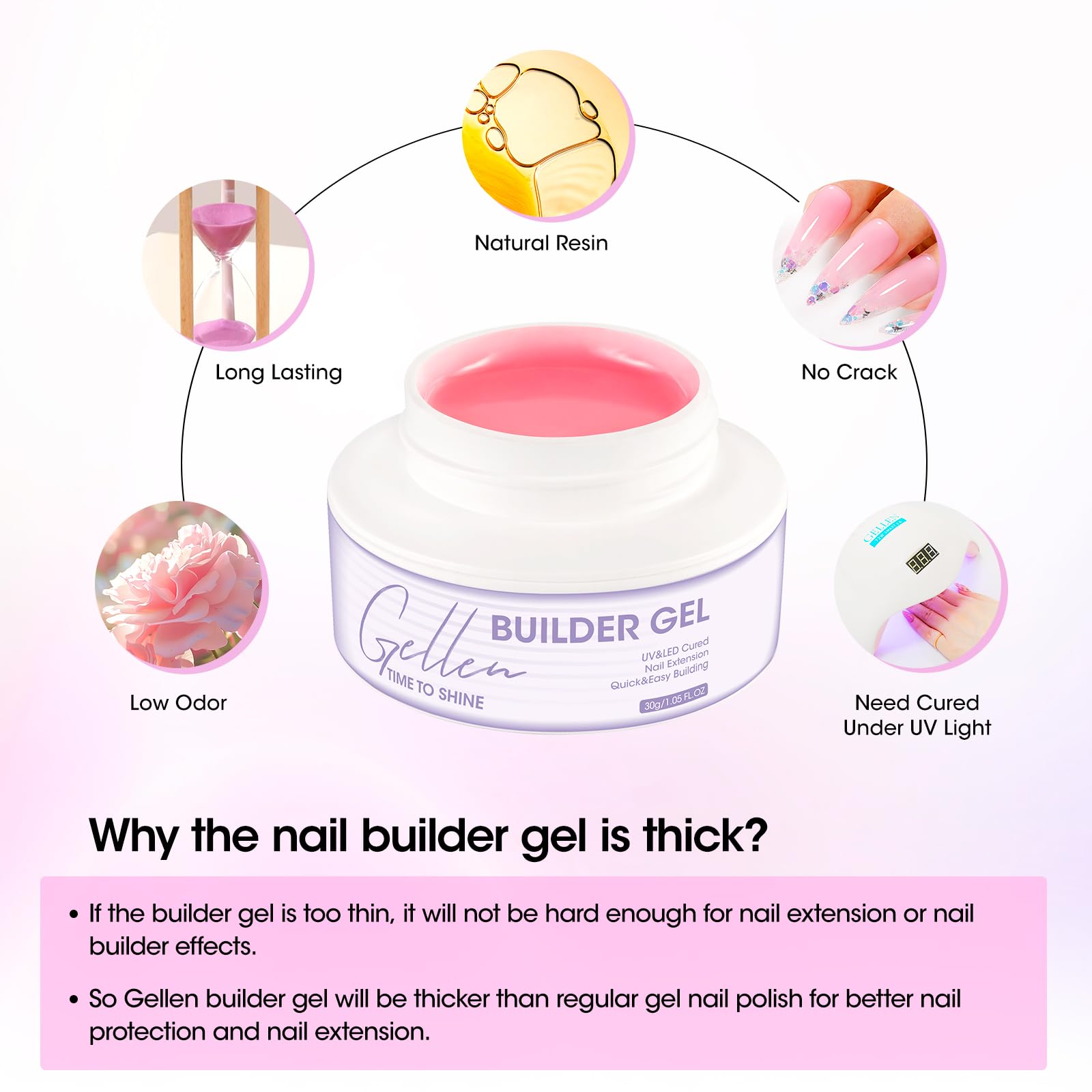 Gellen nail extensions with glossy finish demonstrate durable shine.