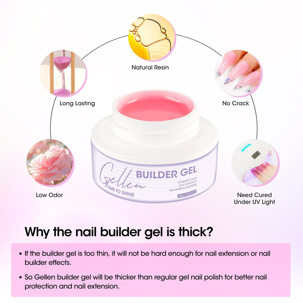 Gellen nail extensions with glossy finish demonstrate durable shine.