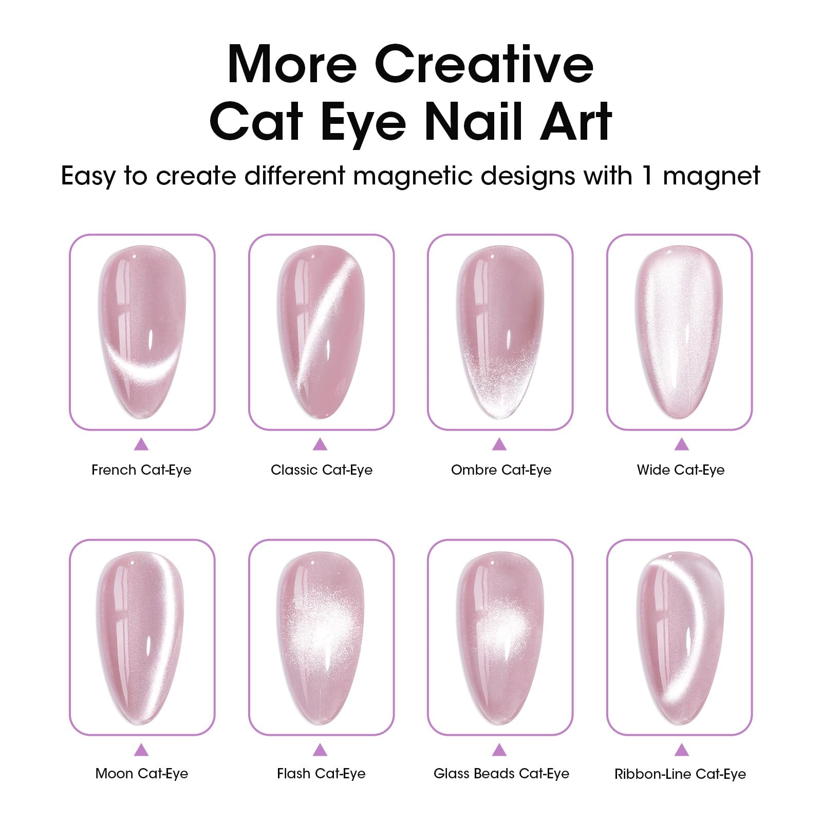 GELLEN magnet held 2–3 mm above nail for gradient fade