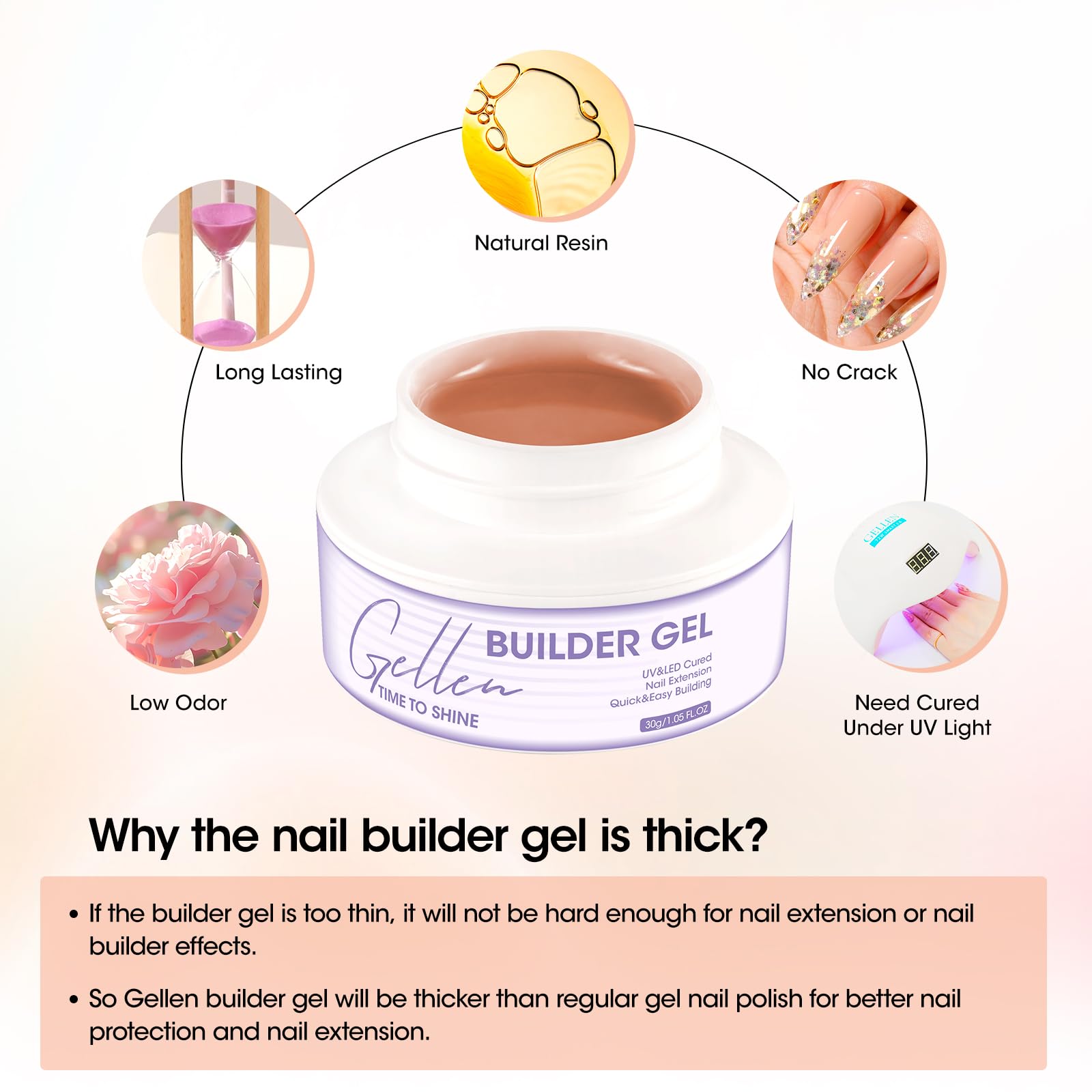 Gellen durable nail design resists chips with proper cure.