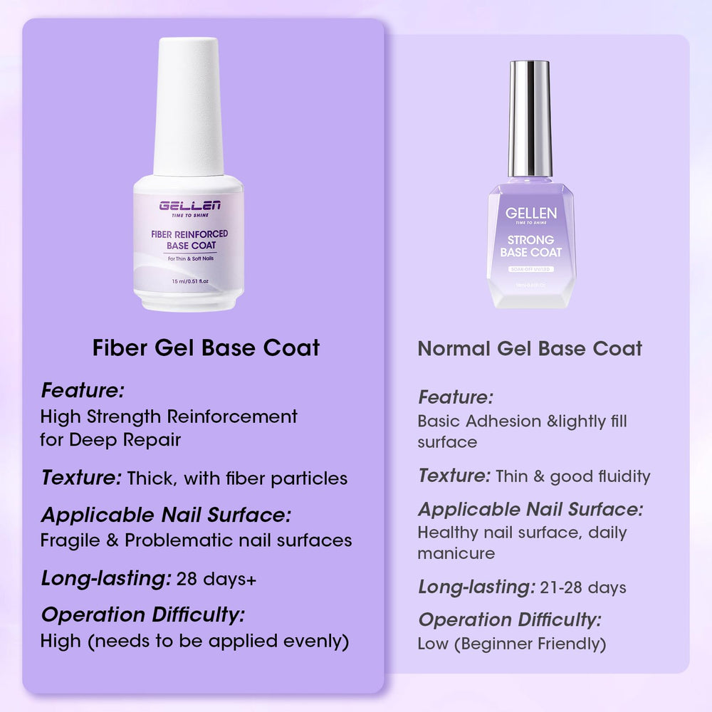 GELLEN base coat brush in action for smooth coverage.