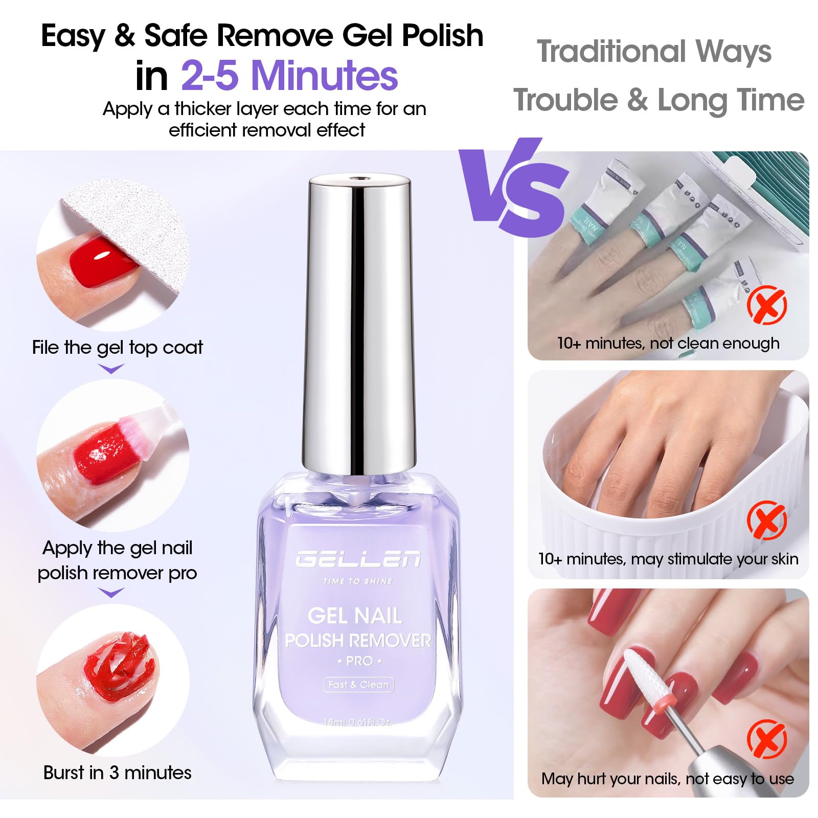GELLEN gel remover for beginners shows easy brush-on method.