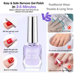 GELLEN gel remover for beginners shows easy brush-on method.