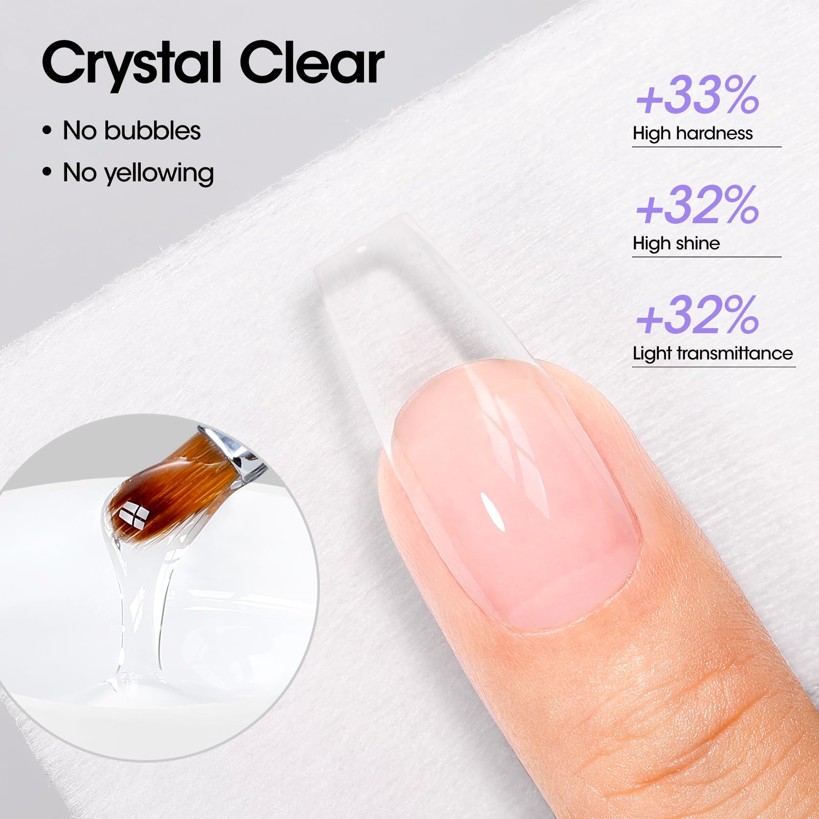 GELLEN Nail dehydrator for prep and longevity