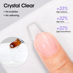 GELLEN Nail dehydrator for prep and longevity