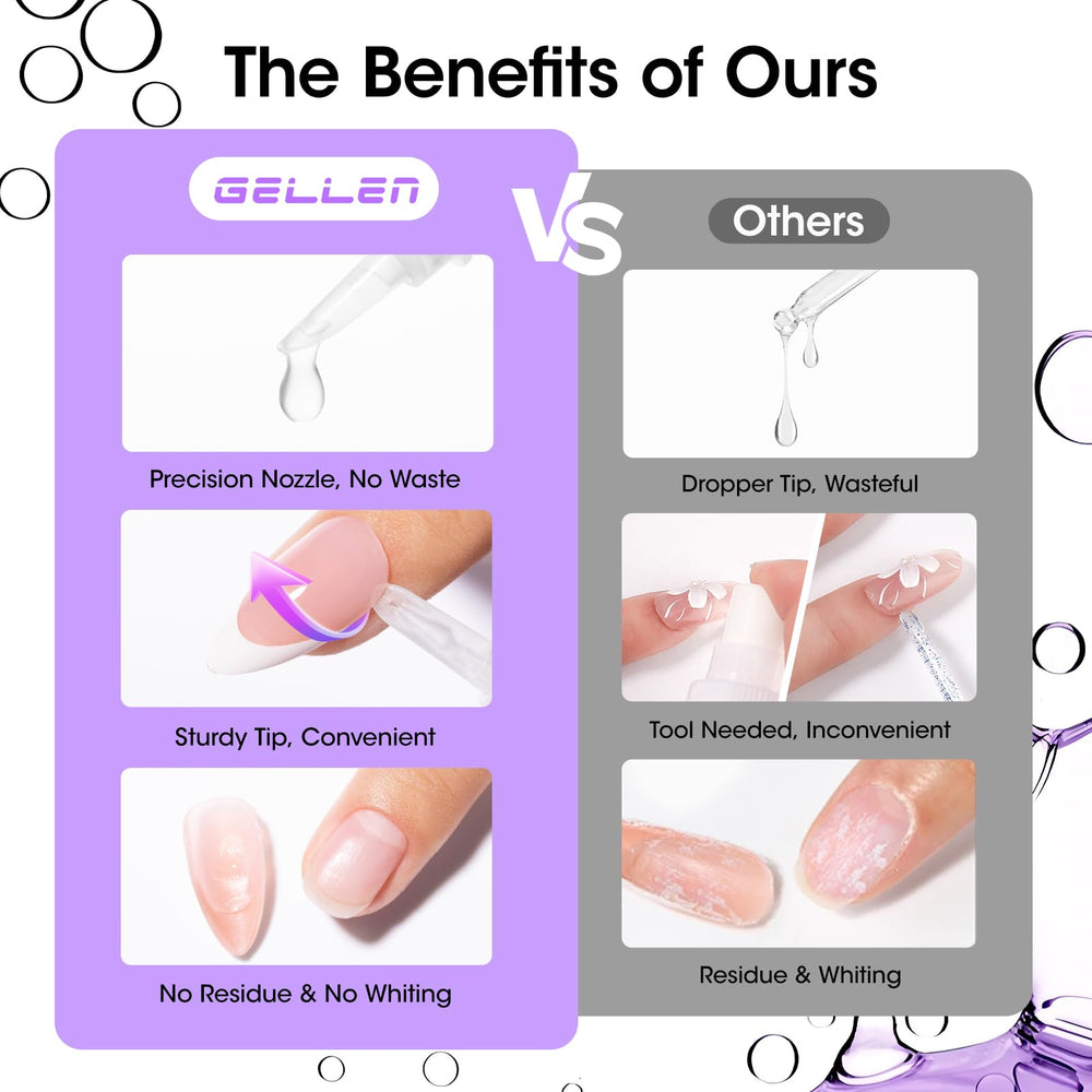 GELLEN non-acetone formula with Vitamin E gentle for skin and nails