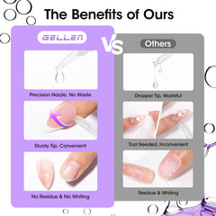 GELLEN non-acetone formula with Vitamin E gentle for skin and nails