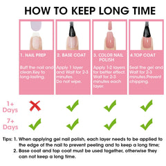 GELLEN branded packaging hints at a gift-ready nail set.