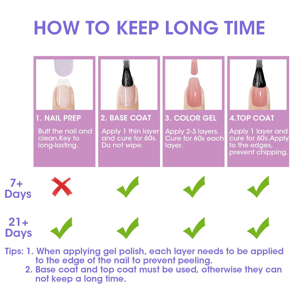 GELLEN gift-ready gel polish set for special occasions.