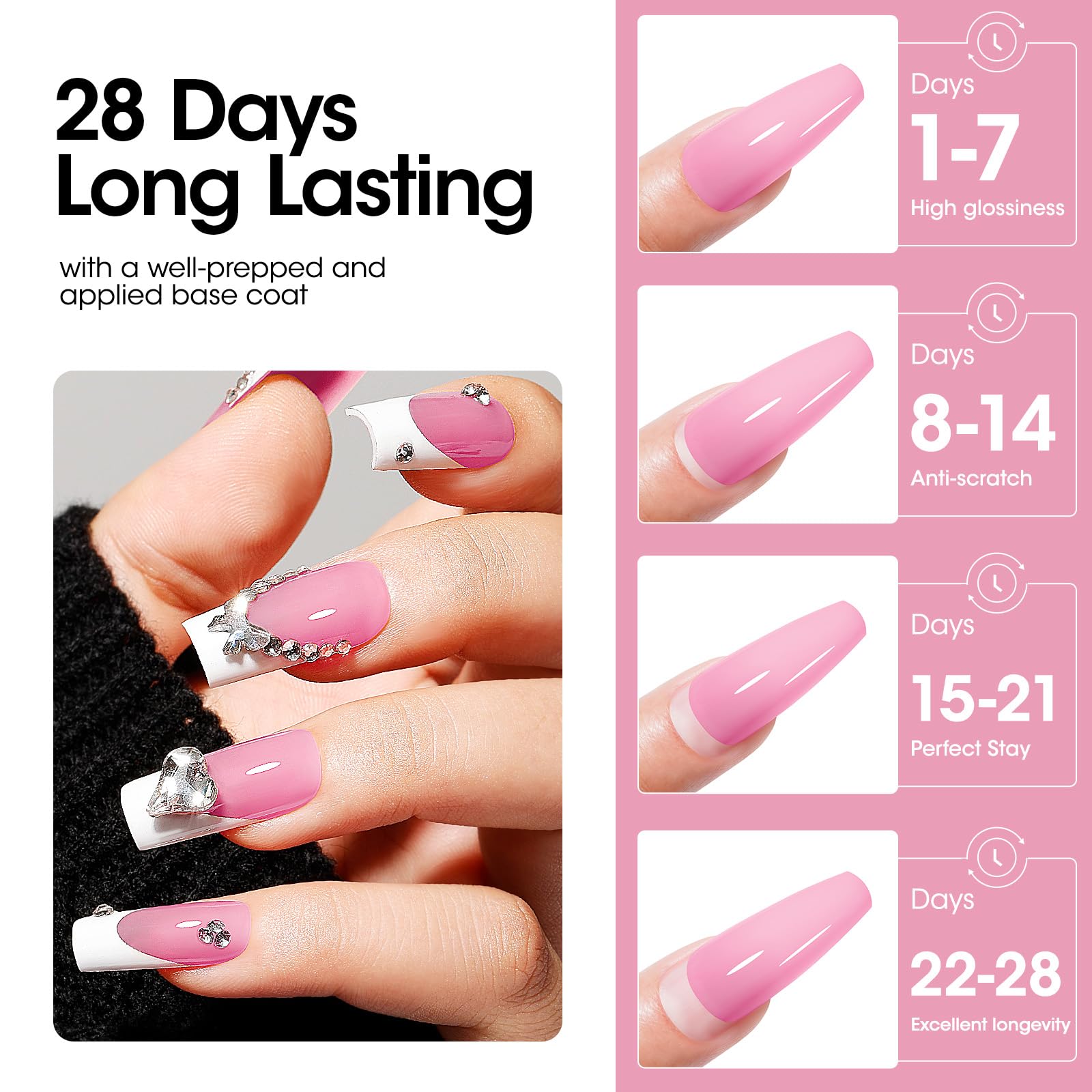 Long-lasting wear with proper prep, up to about 28 days