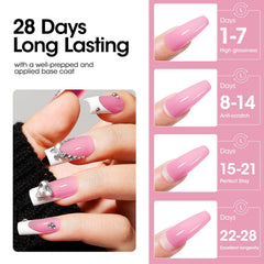 Long-lasting wear with proper prep, up to about 28 days