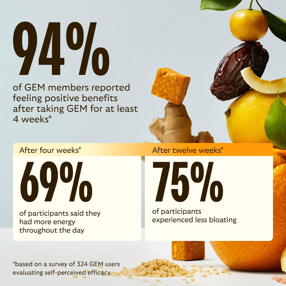GEM Daily Multivitamin Bite at desk for quick daily fueling.