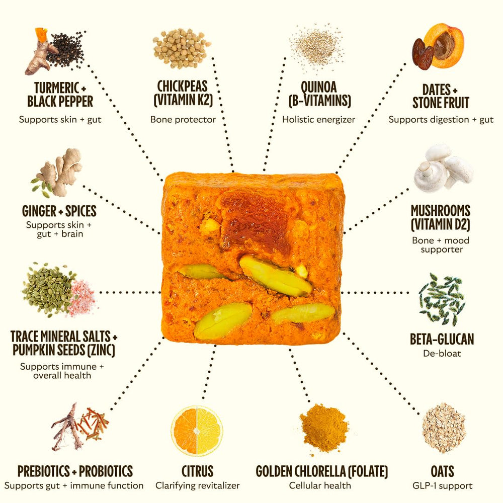 Supports energy, brain health, skin, and immunity
