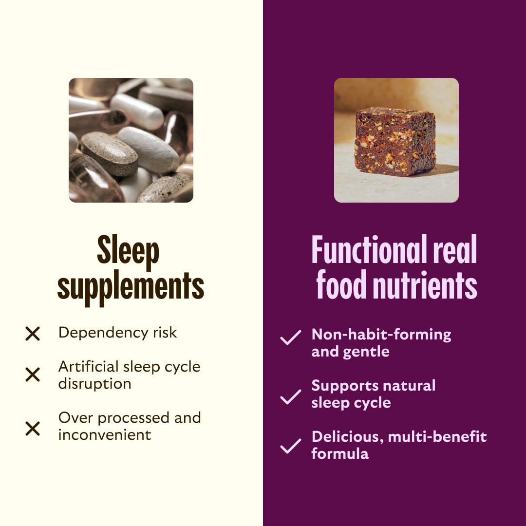 Non habit forming nighttime sleep support concept