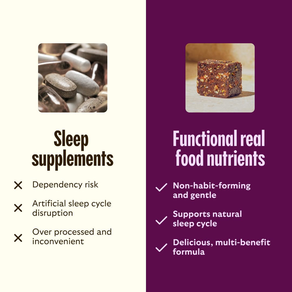 Non habit forming nighttime sleep support concept