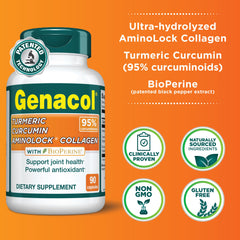 Ingredient focus: Curcuminoids and BioPerine for absorption