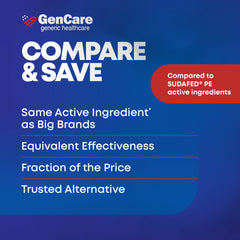 GenCare adult-use tablets in a compact bottle ideal for travel and daily routines.