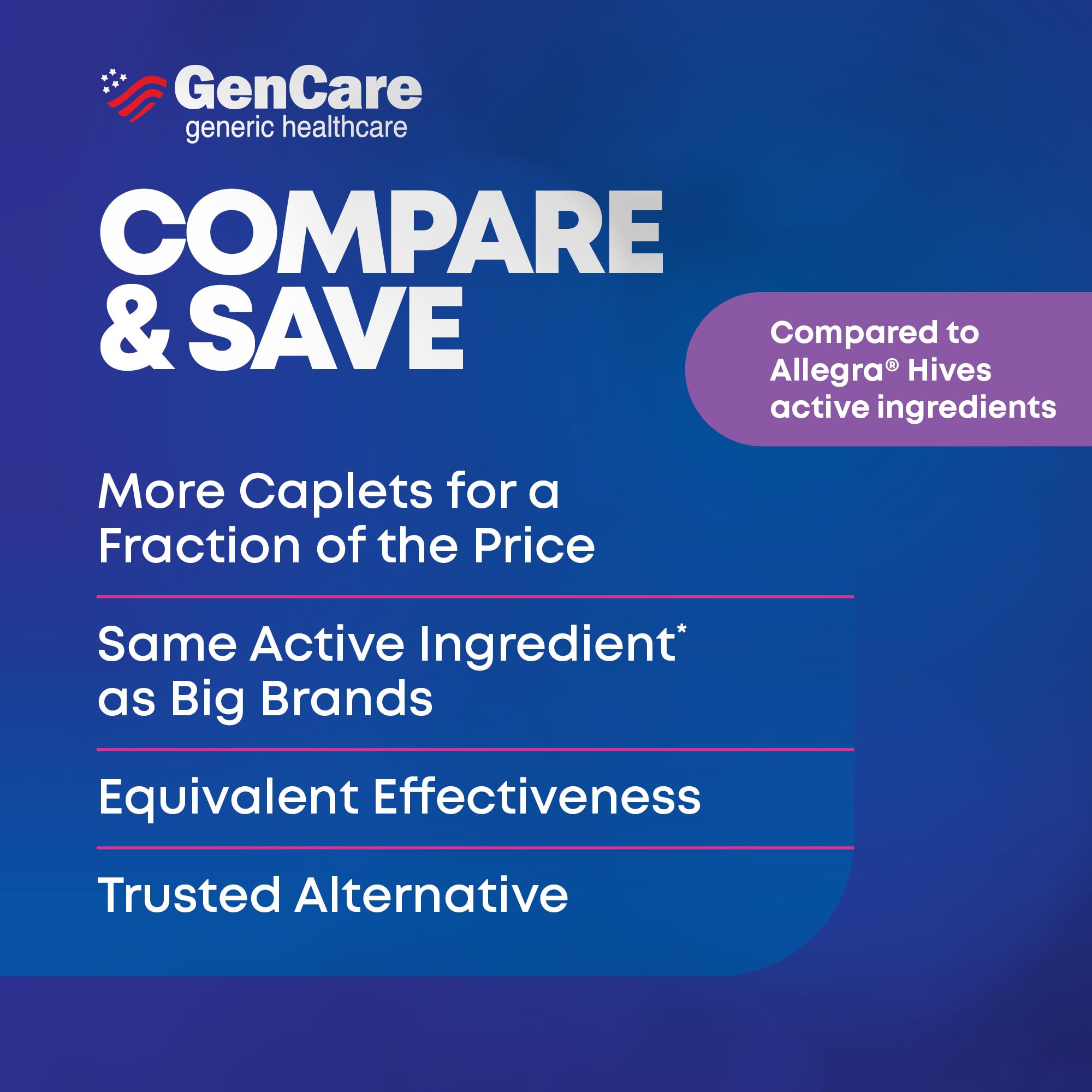GenCare adults and 12+ tablets designed for convenient daily use.
