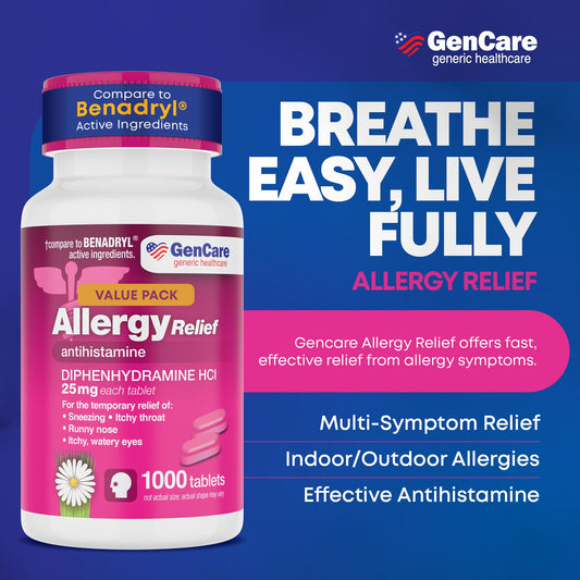 GenCare Allergy Relief bottle side pink packaging emphasizes bulk savings option.