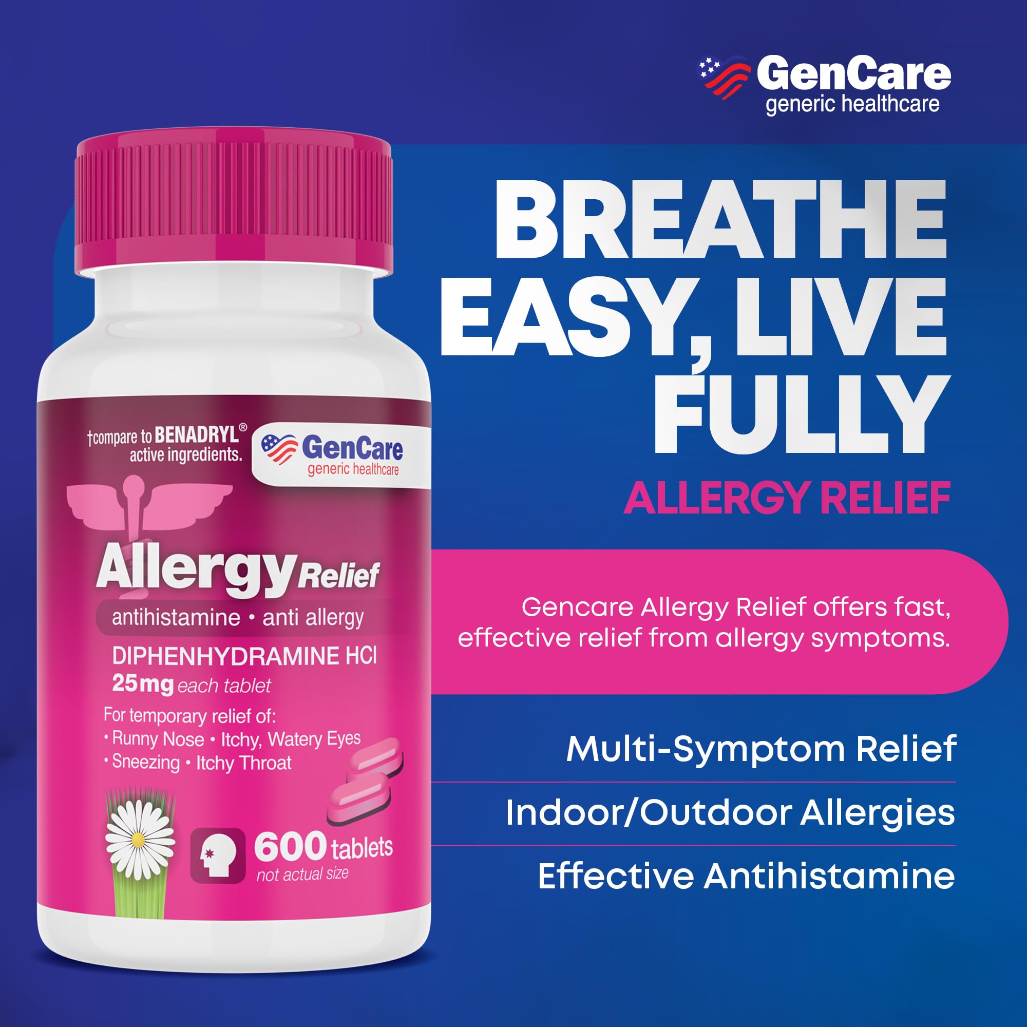 GenCare diphenhydramine-25mg pink tablets close-up highlighting reliable symptom relief.