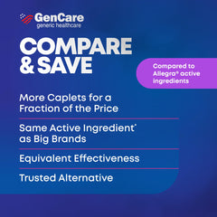 GenCare indoor allergies remedy concept image showing itchy eyes and sneezing relief.