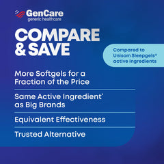 GenCare bottle with label highlighting non-habit forming nighttime relief on bed table