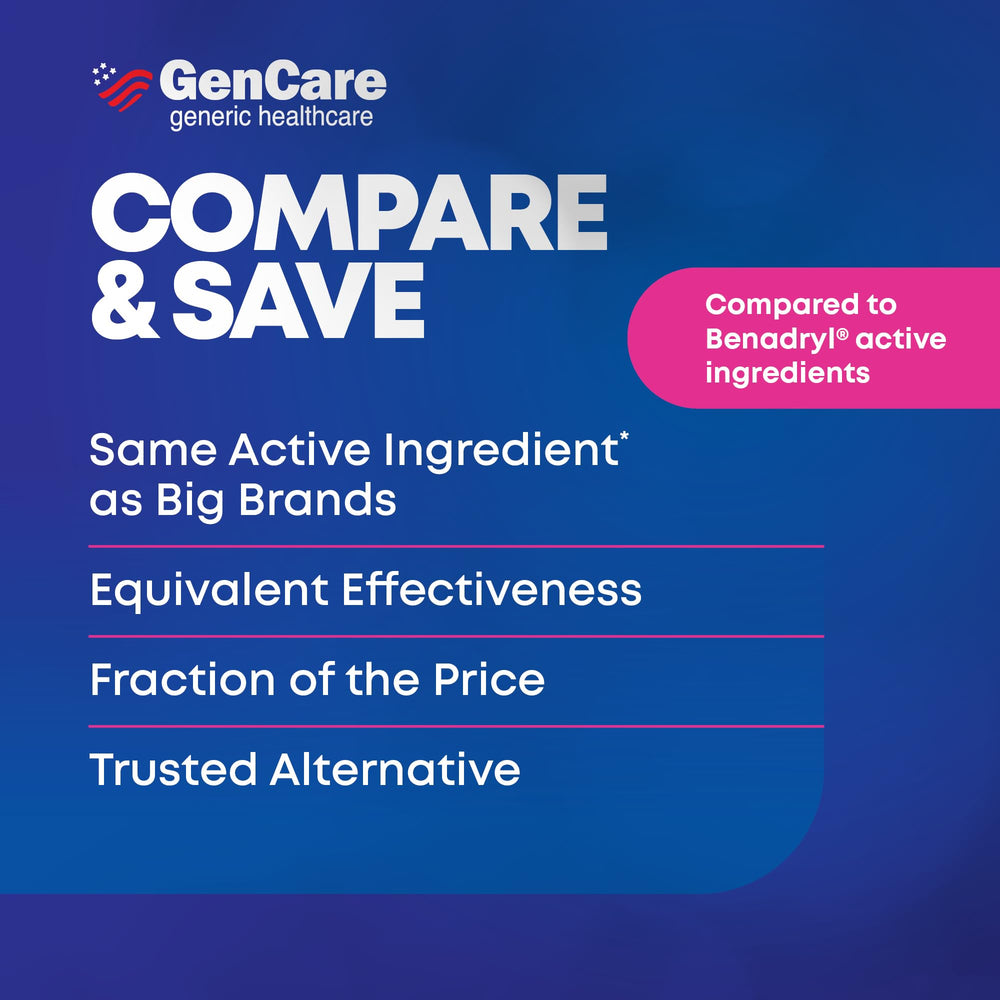 GenCare night-time use display suggests sleep-support potential for allergy relief.