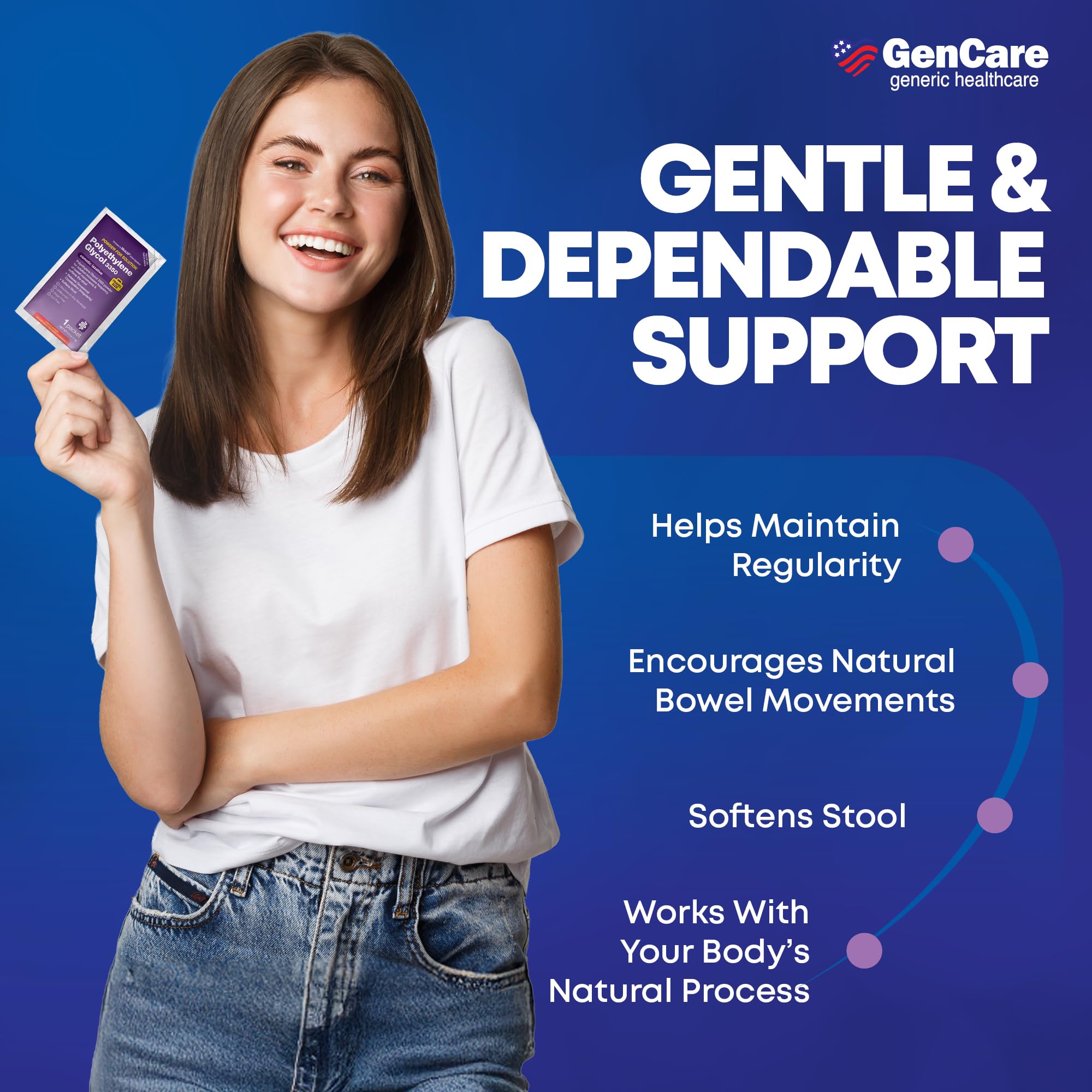 GenCare PEG 3350 aims to provide occasional relief for adults and teens.