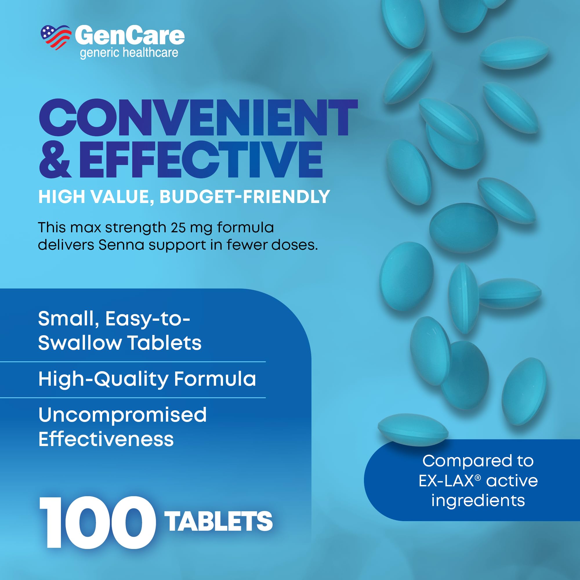 GenCare gentle elimination routine visual depicts nighttime use for relief.