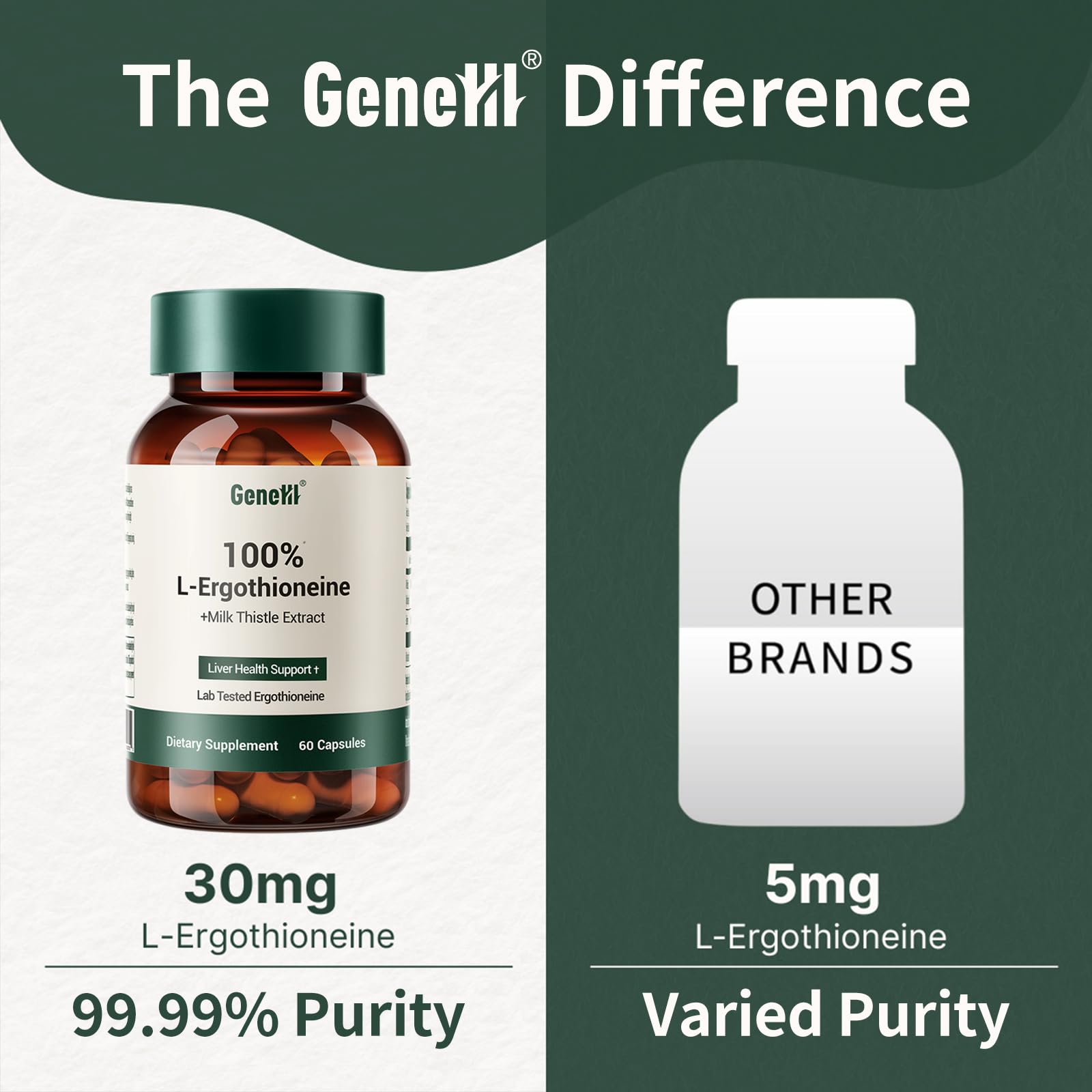 Gluten-free, hormone-free dietary supplement