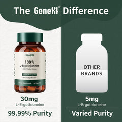 Gluten-free, hormone-free dietary supplement