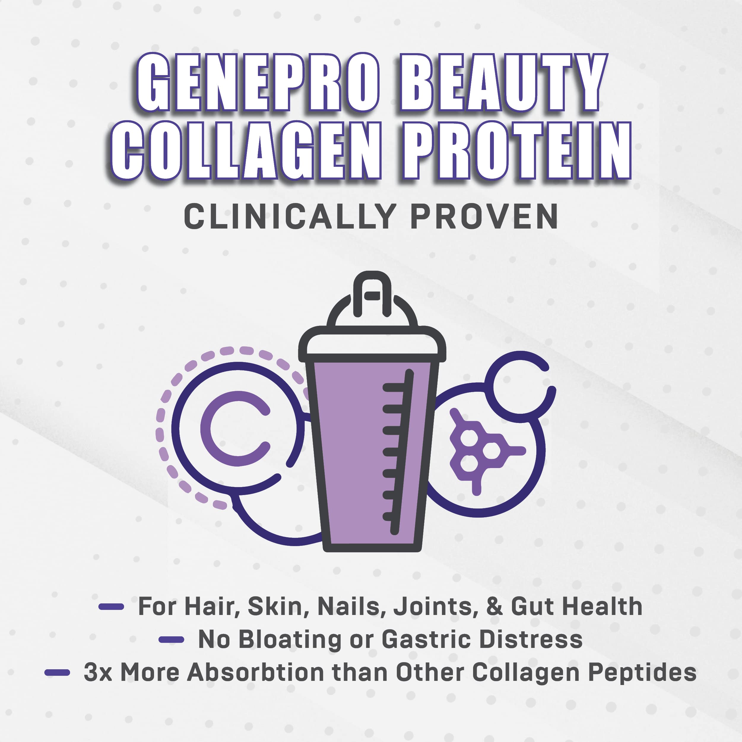 Graphic illustrating 3x absorption of GENEPRO GEN. 3 collagen