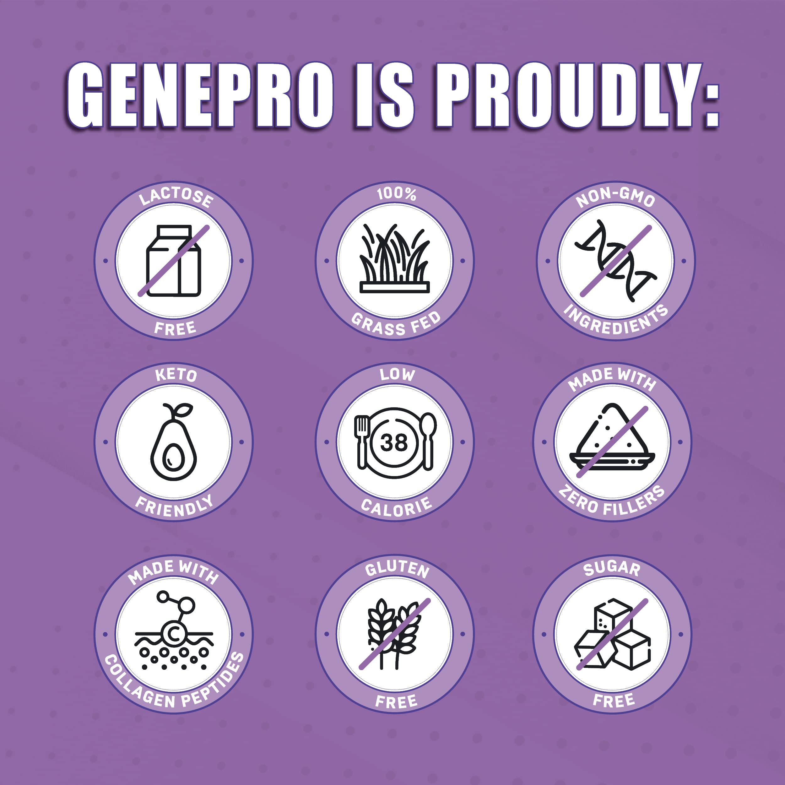 Lactose-free and gluten-free GENEPRO GEN. 3 collagen powder label