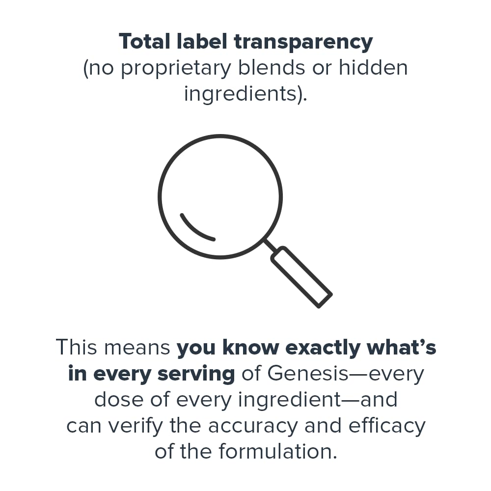 Matcha detail in Genesis Greens formula