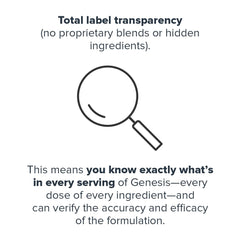 Matcha detail in Genesis Greens formula