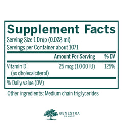 Dropper dispensing vitamin D3 drop