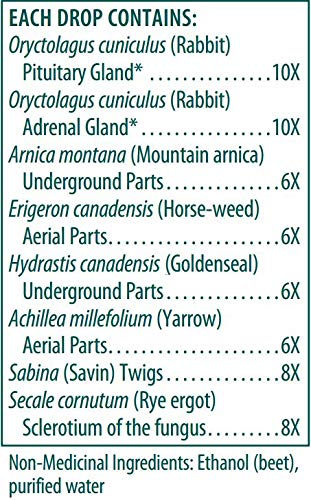 Rabbit pituitary and adrenal ingredients in Genestra HPTP