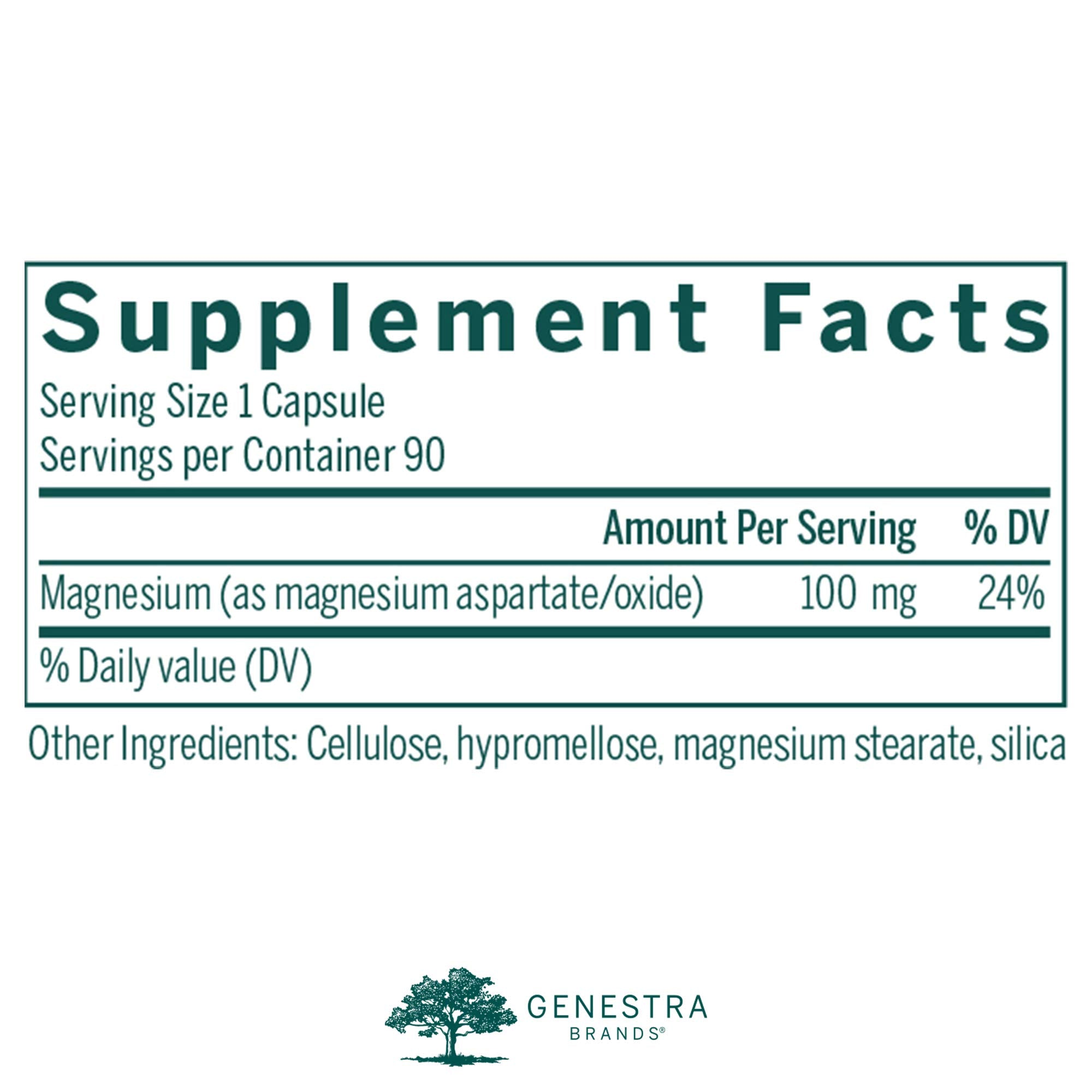 Metabolism support for carbohydrates, fats and proteins