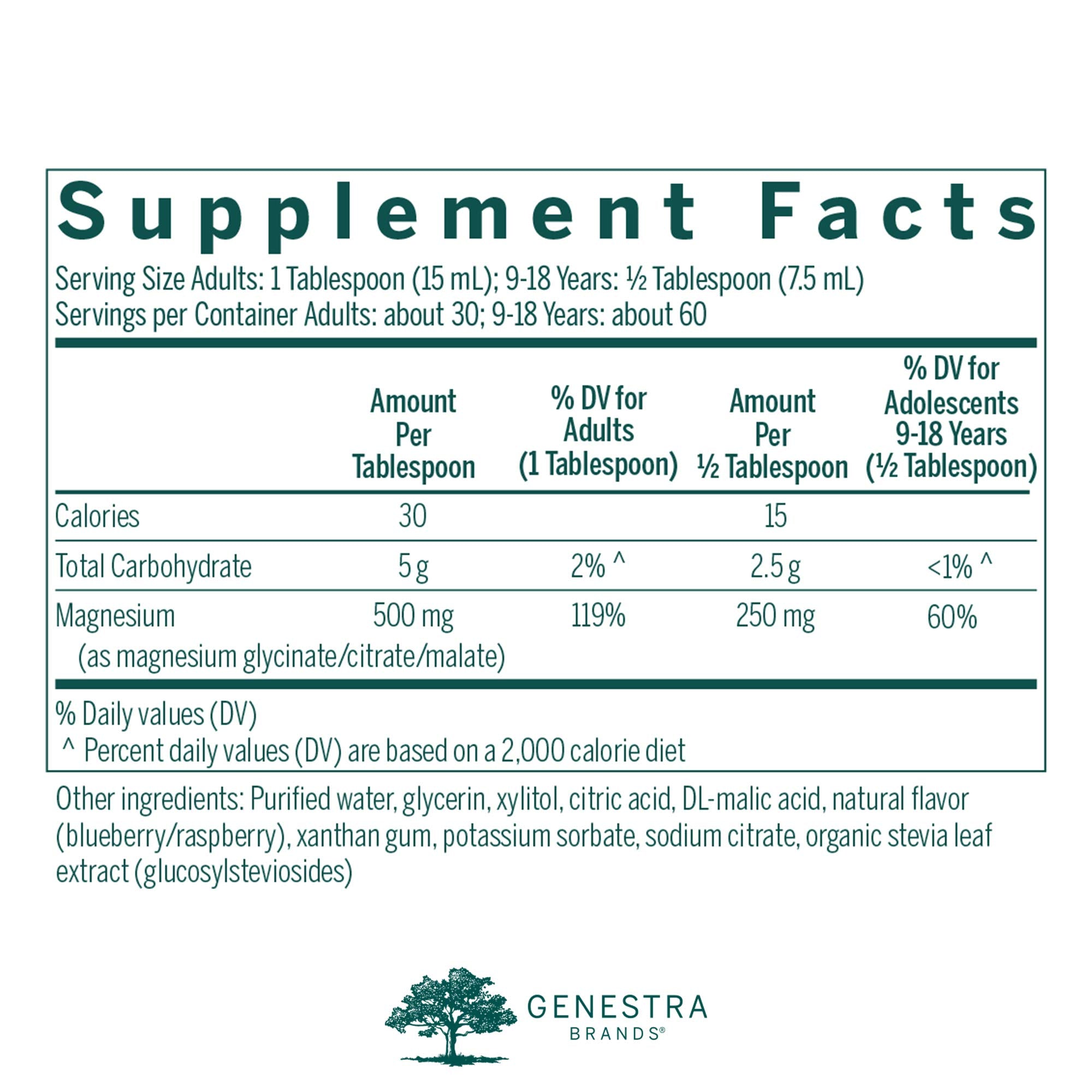 Genestra Magnesium Complex Liquid label close-up