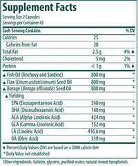 Rear label of Genestra Multi EFA Capsules with ingredients