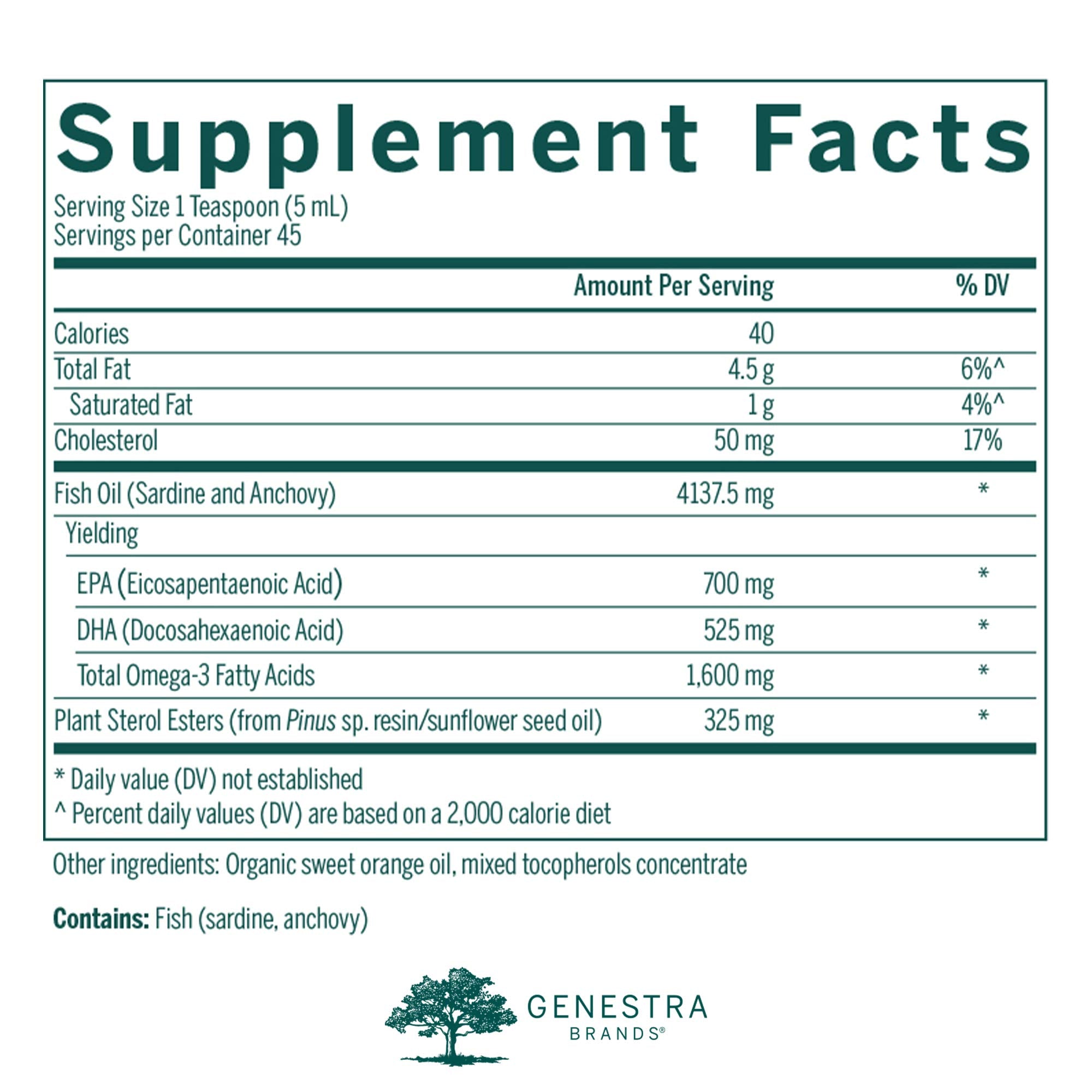 Close-up of supplement facts panel