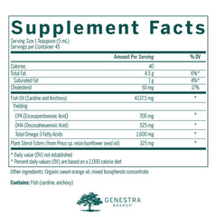 Close-up of supplement facts panel