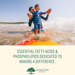Nutrition facts panel for Genestra Super EFA Liquid Plus